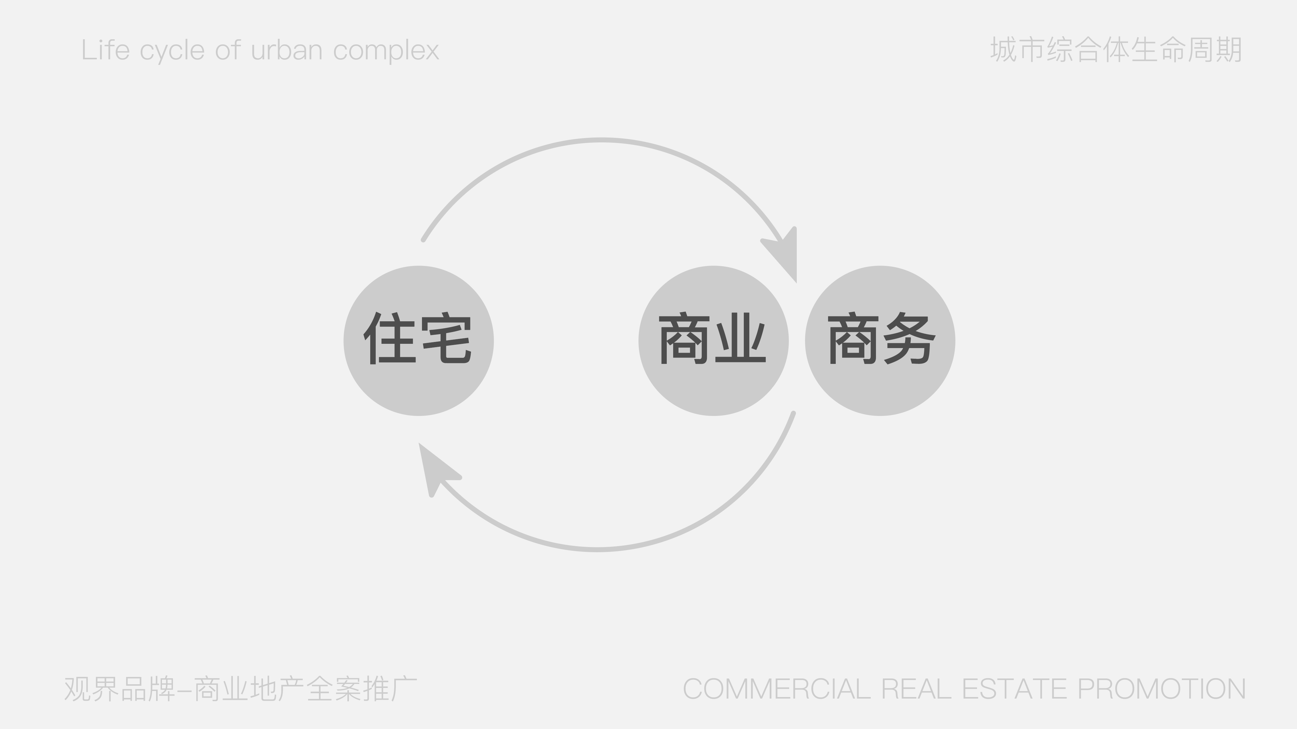 截屏2022-02-15 下午3
