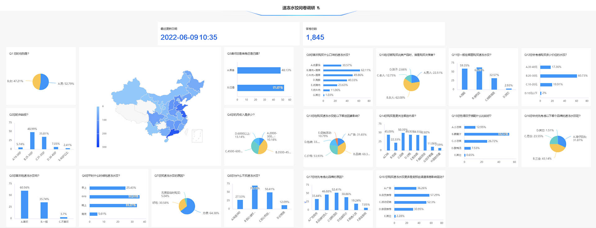 截屏2022-12-10 下午12
