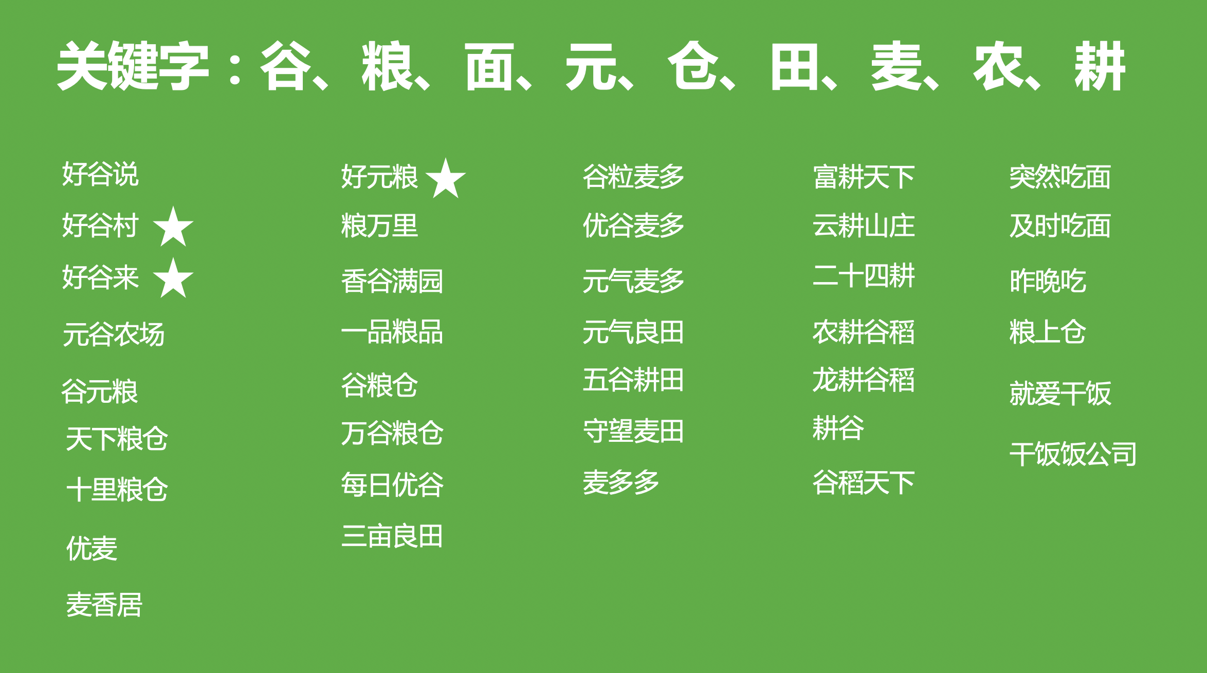 截屏2022-12-10 下午12